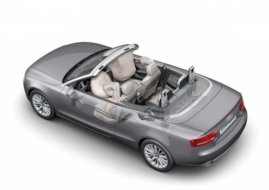 Схема Audi A5 Cabriolet 3.0 TDI 2009 года  (фото 29 из 72)